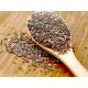 What effects of  chia seeds?